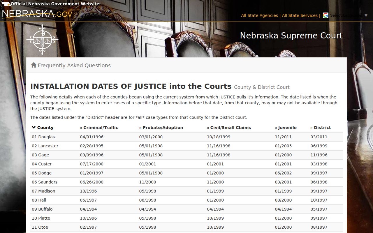 Wheeler County criminal docket JUSTICE installation-date information